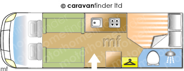 Motorhome Layout