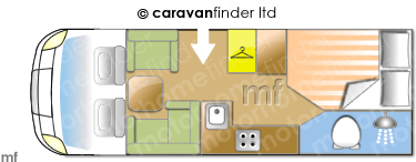 Motorhome Layout