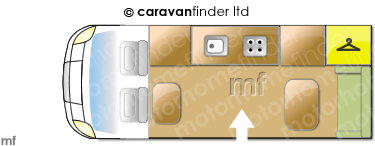 Motorhome Layout