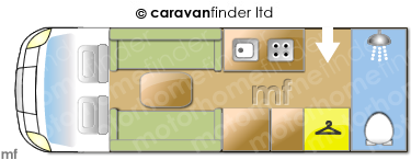 Motorhome Layout