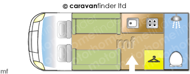 Motorhome Layout