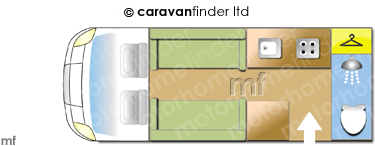 Motorhome Layout