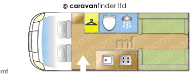 Motorhome Layout