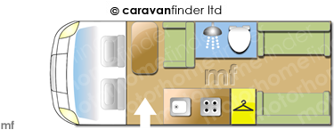 Motorhome Layout