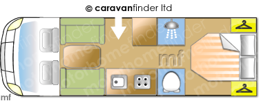 Motorhome Layout