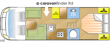 Motorhome Layout