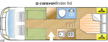 Motorhome Layout