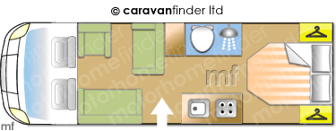 Motorhome Layout