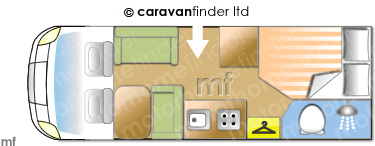 Motorhome Layout