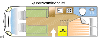 Motorhome Layout