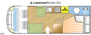 Motorhome Layout