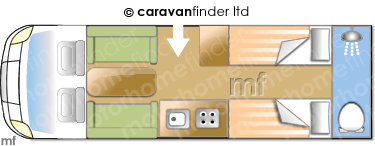 Motorhome Layout
