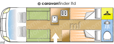 Motorhome Layout