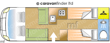 Motorhome Layout