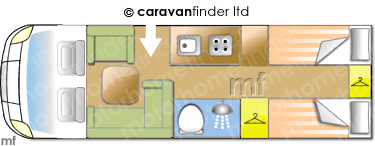 Motorhome Layout