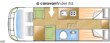 Motorhome Layout