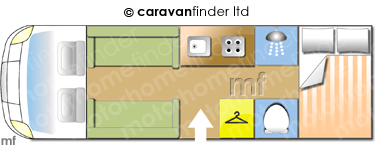 Motorhome Layout