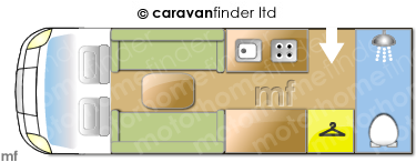 Motorhome Layout