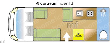 Motorhome Layout