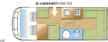 Motorhome Layout