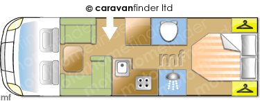 Motorhome Layout